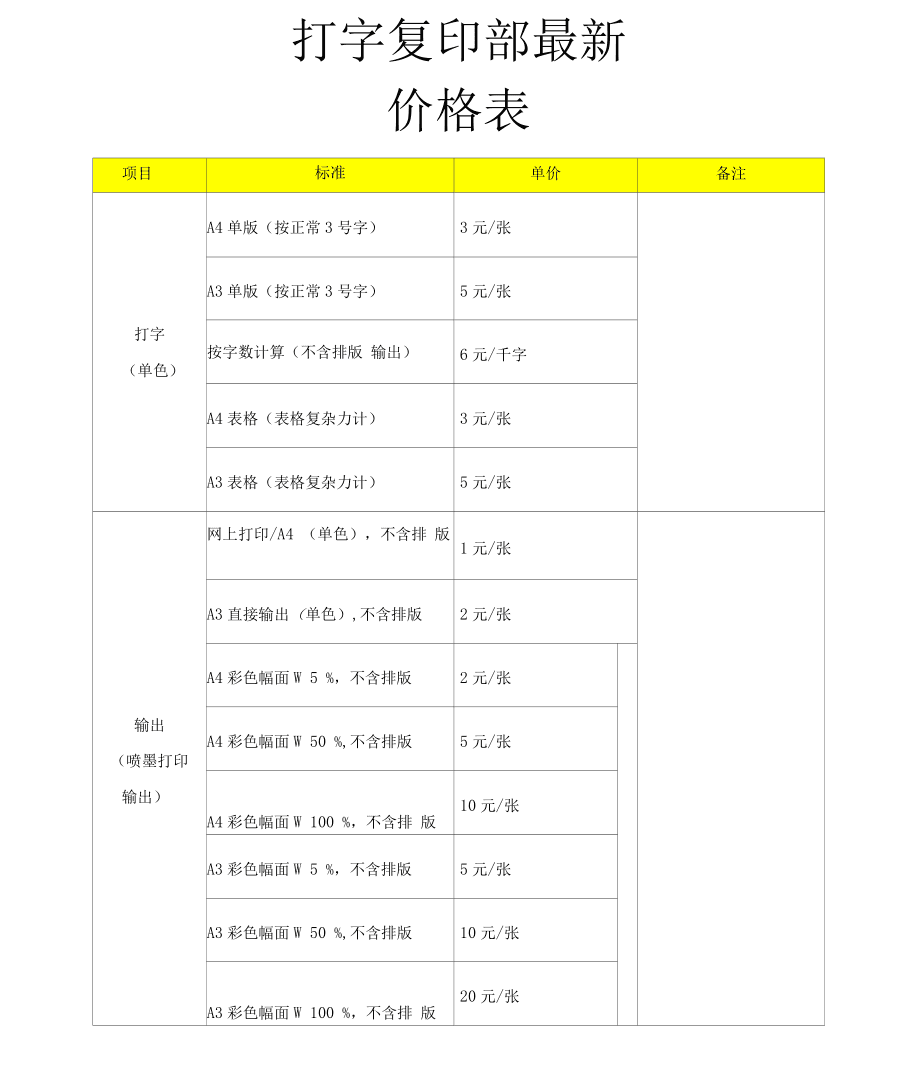 便民打字复印部最新服务价格表